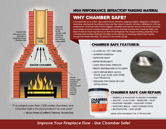 Chamber Safe