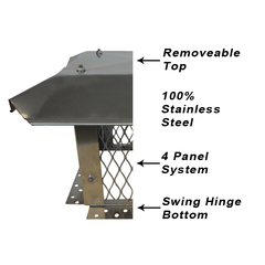 Knockdown style Multi Flue Hinged Chimney Caps