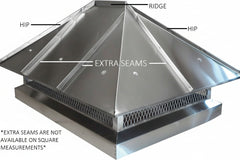 Hip and Ridge Stainless Steel Multi Flue with Skirt