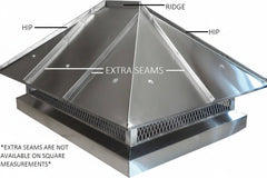 Hip and Ridge Stainless Steel Multi Flue Chimney Cap with Skirt