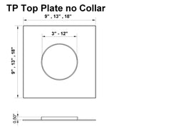 Top Plates