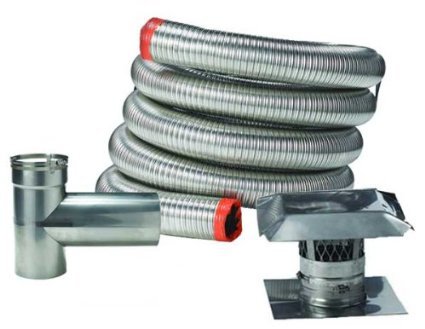 What is A Chimney Liner Used For?