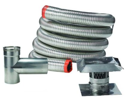 What Type Of Chimney Liner Is Right For You?