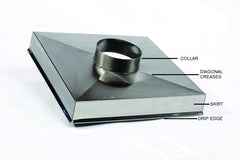 Stainless Steel Chase Cover Custom Options