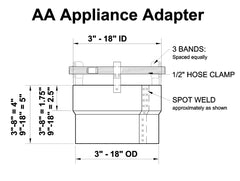 316 Appliance Adapter