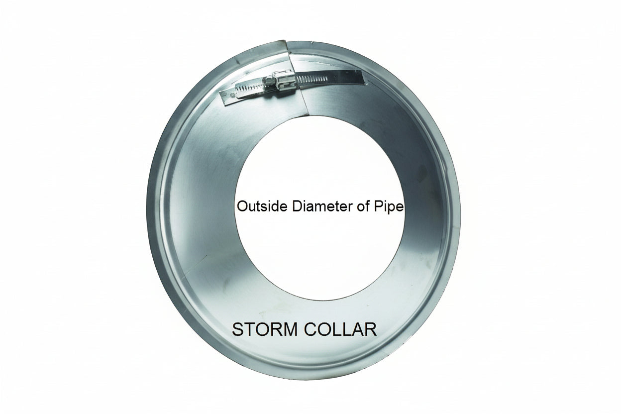 Metal storm collar with text indicating 'Outside Diameter of Pipe' and 'STORM COLLAR'.